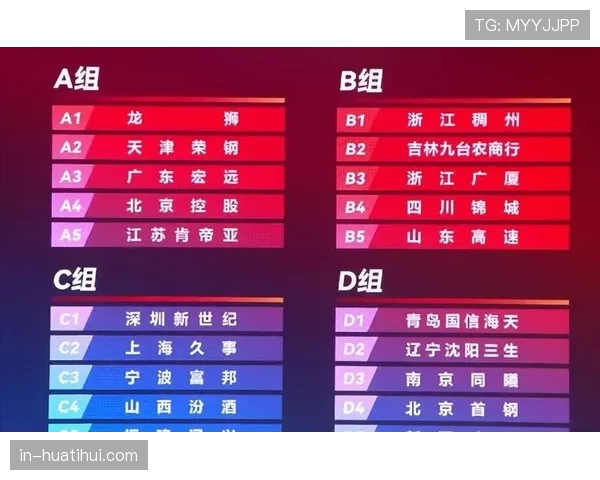 NBA杯赛分组揭晓:斯普利特直言所在小组竞争激烈,晋级形势复杂